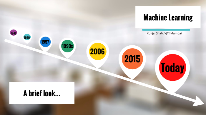 History of Machine Learning by Kunjal Shah on Prezi