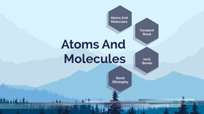 Atoms And Molecules By Saurish Arora On Prezi 1040