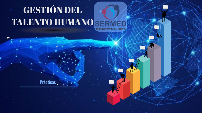 Gestión de Talento Humano by Zul Gy on Prezi