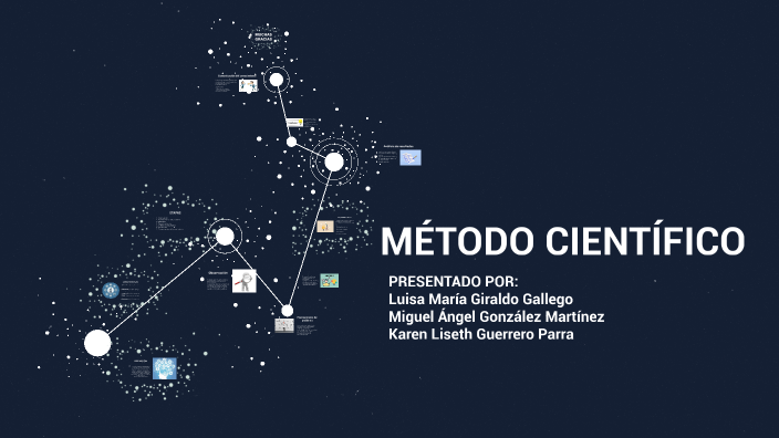 MÉTODO CIENTÍFICO by Luisa Giraldo on Prezi