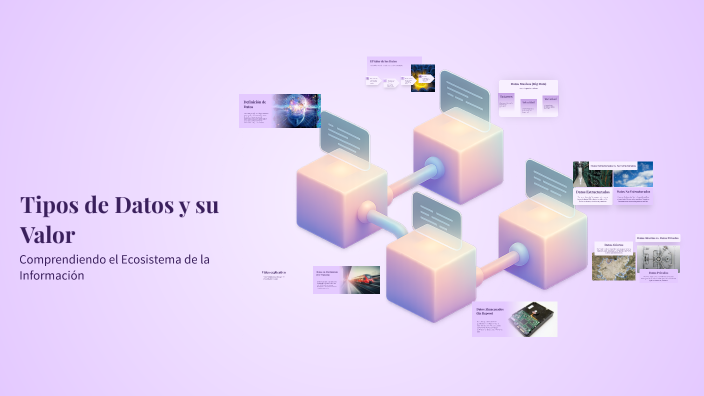 Tipos de Datos y su Valor by José Pablo Vega on Prezi