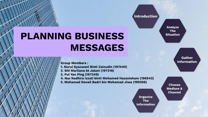 planning business messages assignment