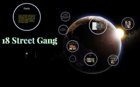 18 Street Gang by famouss luckky