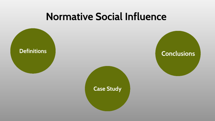 normative-social-influence-by-candice-preble