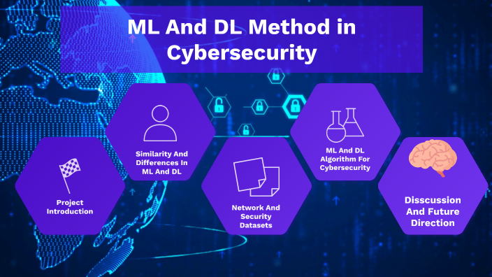 Machine Learning And Deep Learning In Cybersecurity By Abrash Bin Ali ...