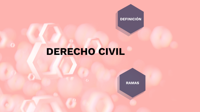 DERECHO CIVIL by Paty Martínez on Prezi