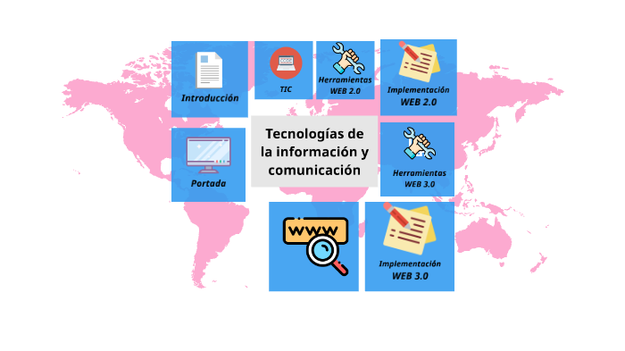 U1. Actividad 3. Estrategia y marca by Astryd Licona on Prezi