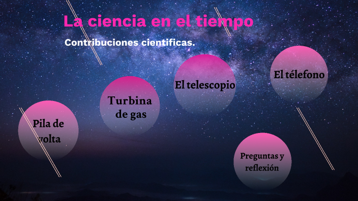 La ciencia en el tiempo by marina torres eutiquio on Prezi
