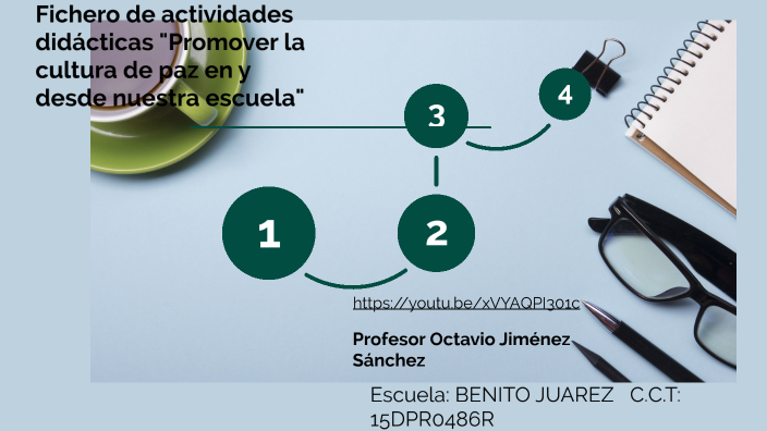 Fichero de actividades didácticas "Promover la cultura de paz en y ...