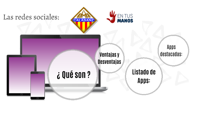 Las Redes Sociales by Adrián David Laínez Hernández on Prezi
