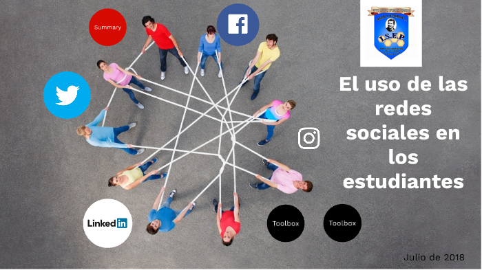 Uso de las Redes Sociales by Luis Ojeda Valle on Prezi