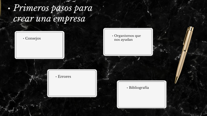 Primeros pasos para crear una empresa by ainhoa morlon garcia on Prezi