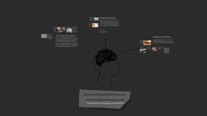 Ejecución de la Auditoría Financiera by Geovanny Cruz on Prezi