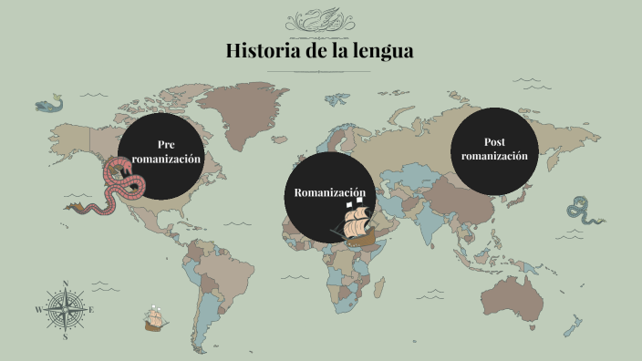 Trabajo final: historia de la lengua by Natalia Reyes on Prezi