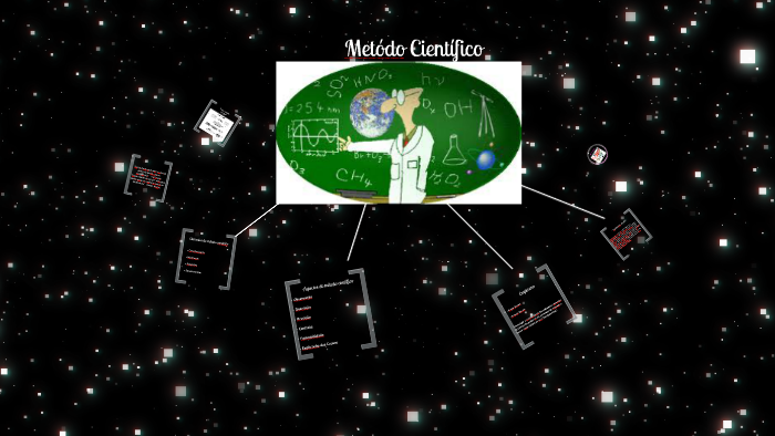 Método Científico by Daniel costa de souza on Prezi