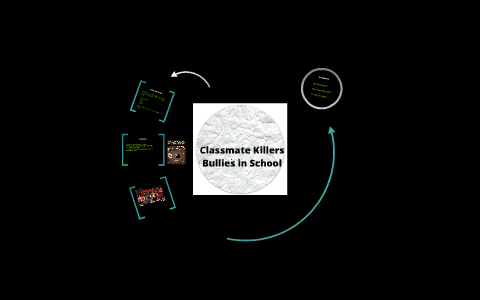 School Bullying by Ashley Williams on Prezi