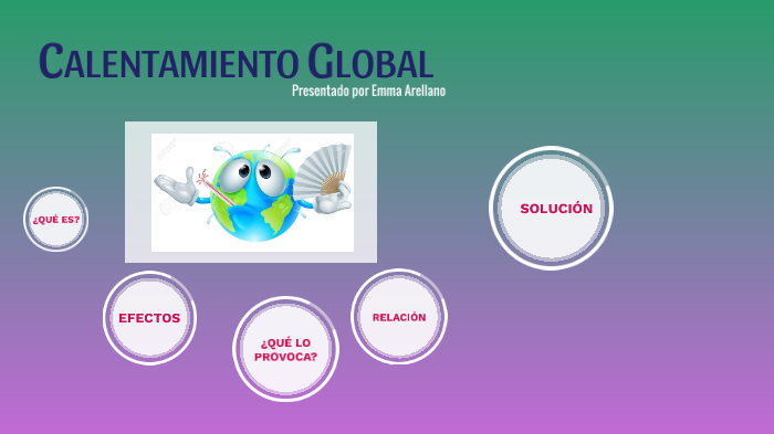 Calentamiento Global by Emma Fernanda Arellano Román on Prezi