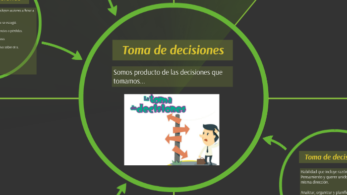 Toma de decisiones by Sara Moreno on Prezi