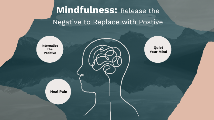 Mindfulness: Release The Negative And Replace With Positive By Alyese 