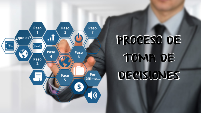 PROCESO TOMA DE DECISIONES by Valentina Ramos on Prezi