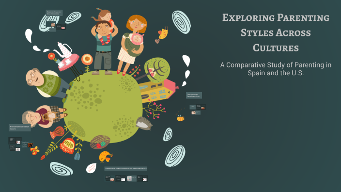 Exploring Parenting Styles Across Cultures by nash knollman on Prezi