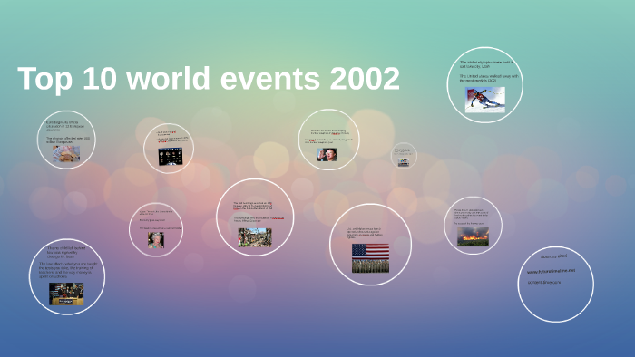 2002 top world events by Ryan Cordle on Prezi