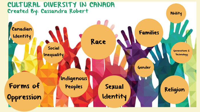 diversity in canada essay