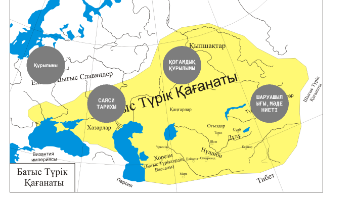 Түрік қағанаты карта