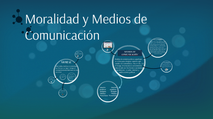 Moralidad Y Medios De Comunicacion By Anyelith Meneses Sepúlveda 8522