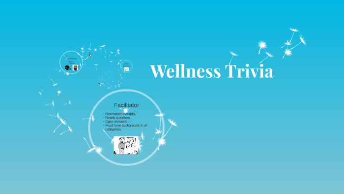 Wellness Trivia by Elaine Thompson on Prezi