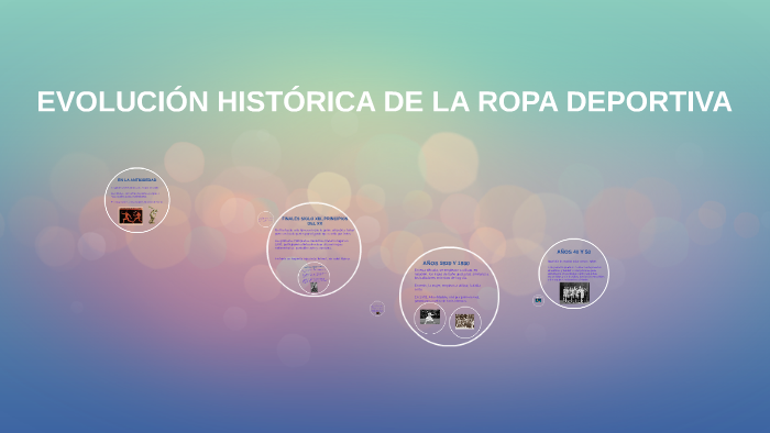 EVOLUCIÓN HISTÓRICA DE LA ROPA DEPORTIVA by Eva De Miguel Calviño on Prezi