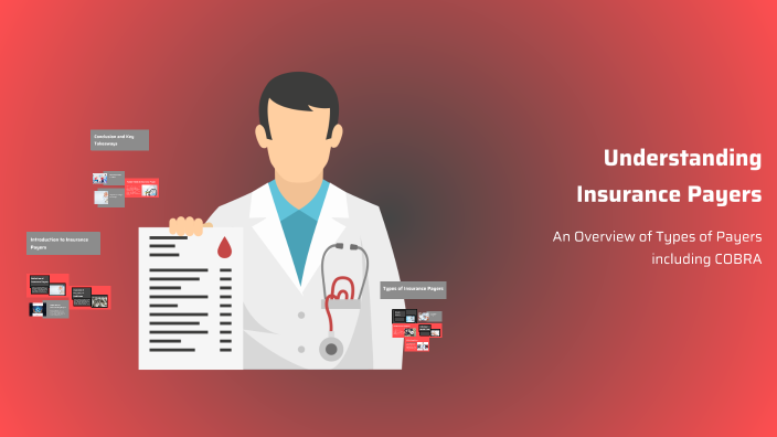 Payor Definition. Insurance Understanding Insurance Payers by Krishna on Prezi