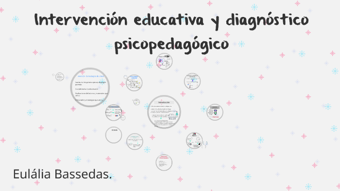 Intervención educativa y diagnóstico psicopedagógico by Laura Pulgarin