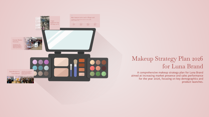Makeup Strategy Plan 2026 for Luna Brand by Rawda Saber on Prezi