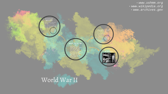 World War II by Tye Daniel on Prezi