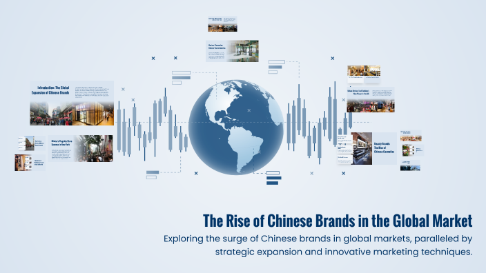 The Rise of Chinese Brands in the Global Market by Ivan Monich on Prezi