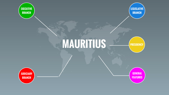 is viagra legal in mauritius