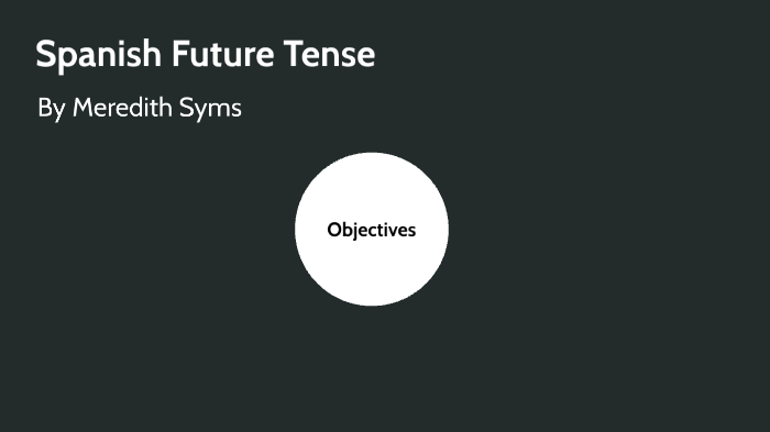 future-tense-spanish-by-meredith-syms