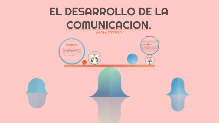 EL DESARROLLO DE LA COMUNICACION. by arely barron on Prezi