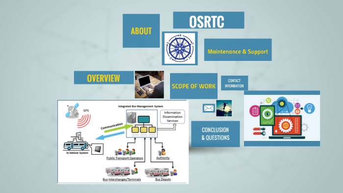 Osrtc By Avijit Raiguru