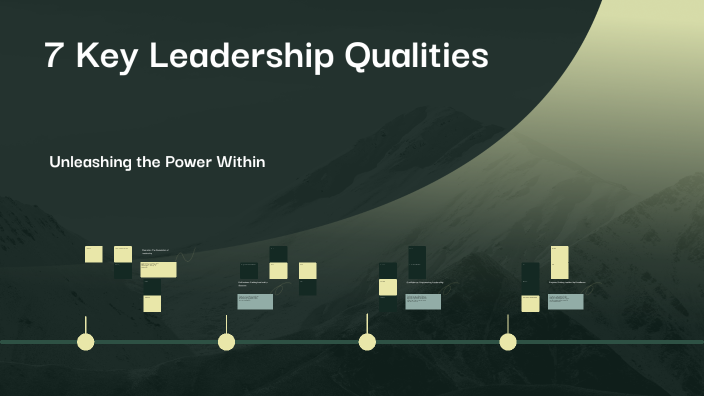 7 Essential Leadership Qualities by A S on Prezi