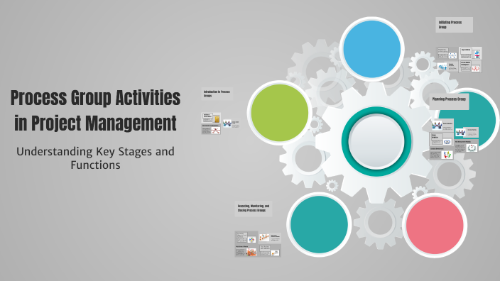 Process Group Activities in Project Management by Bilal Hamza on Prezi