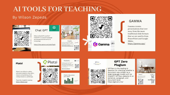 AI TOOLS FOR TEACHING by Wilson Zepeda on Prezi