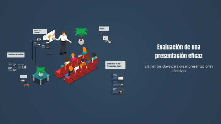 Evaluación de una presentación eficaz by emmanuel ortega on Prezi