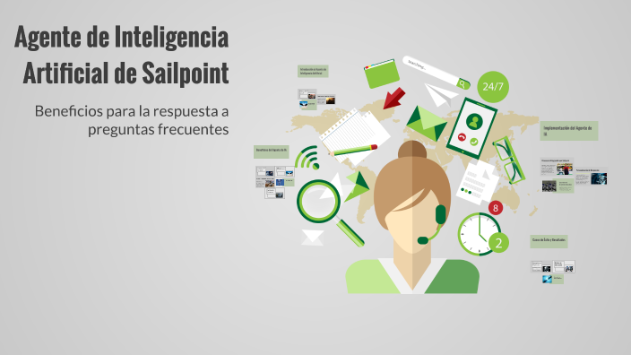 Agente de Inteligencia Artificial de Sailpoint by Luis F Chavez on Prezi