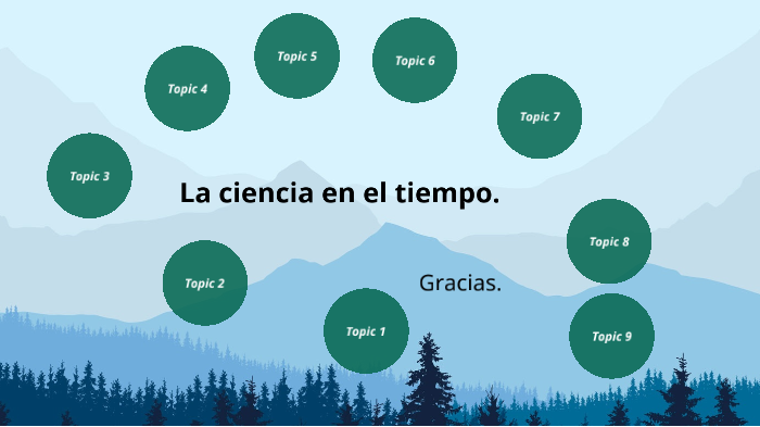 La ciencia en el tiempo. by María de los Ángeles Hernández Segovia on Prezi