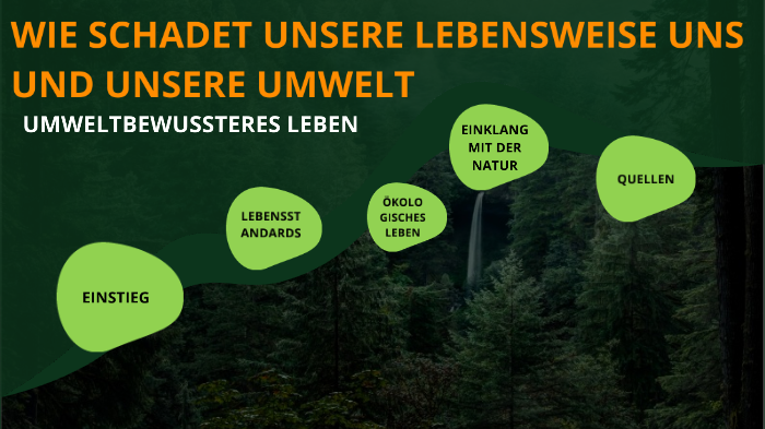 Alternative Lebensformen kologischer Aspekt By Nele Boberach On Prezi