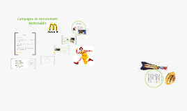 Campagne De Recrutement Mcdonald S By Chloe Lessard