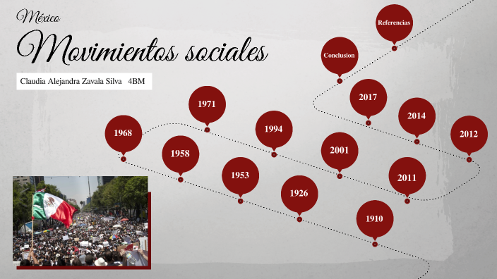 Movimientos Sociales En México By Ale Zavala On Prezi