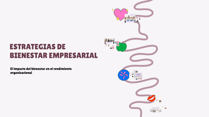 ESTRATEGIAS DE BIENESTAR EMPRESARIAL by daniela peralta on Prezi